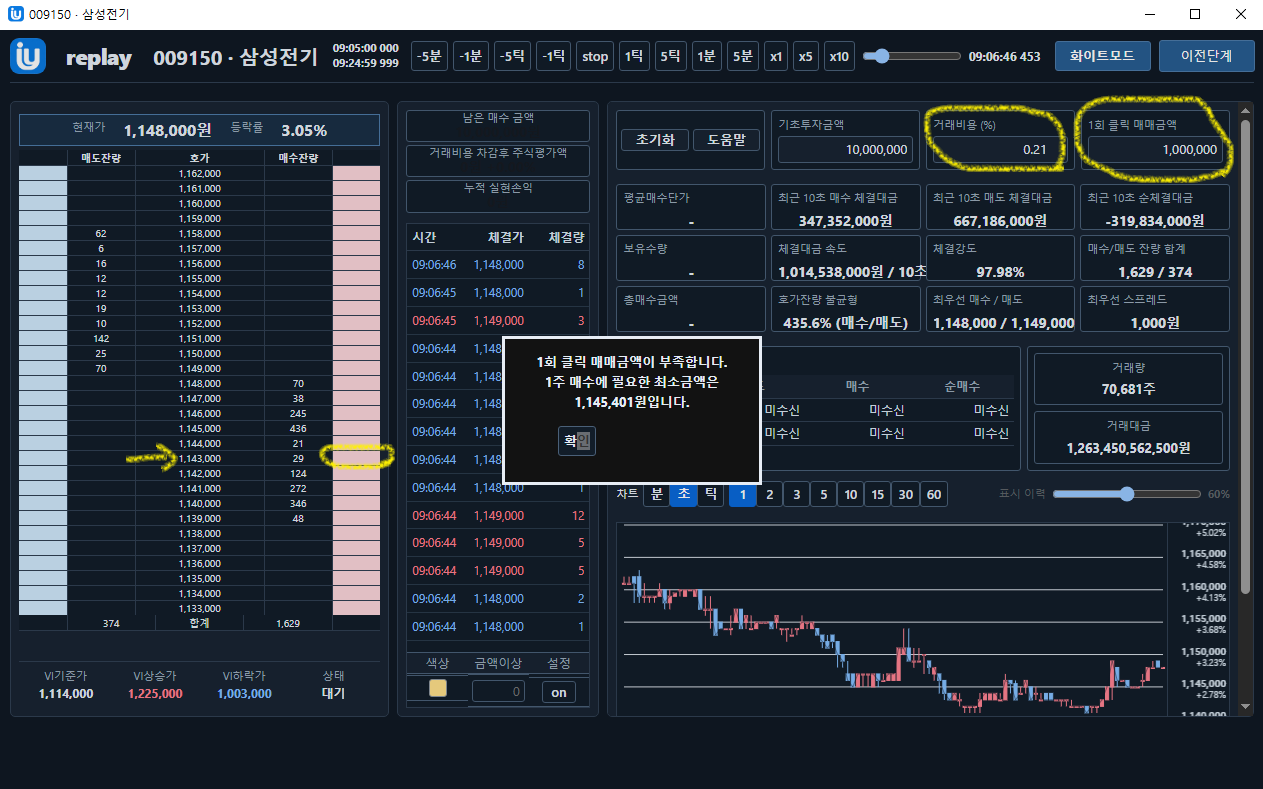 IUreplay 1회 클릭 매매금액 부족 안내