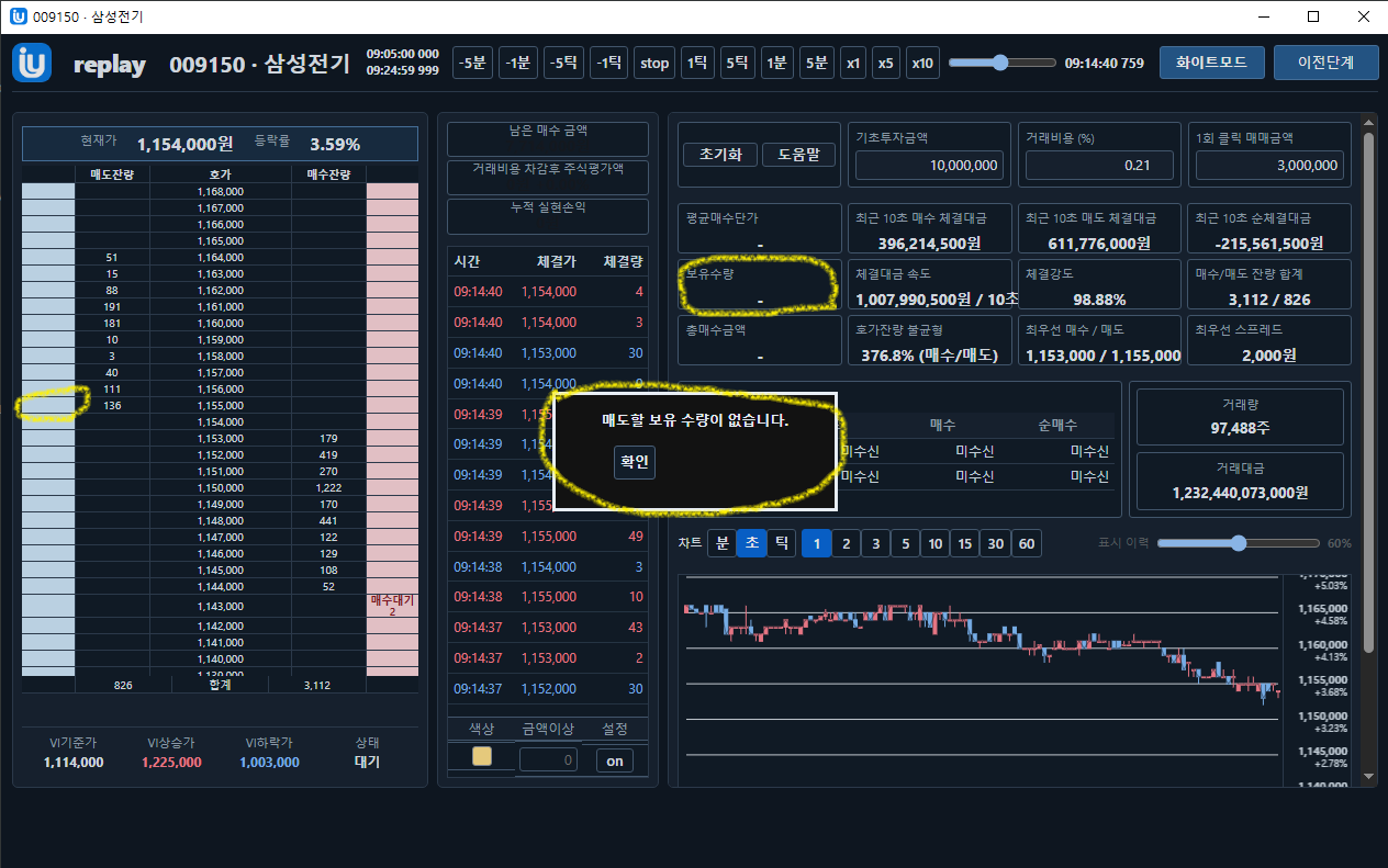 IUreplay 보유 수량 없이 매도한 경우 안내