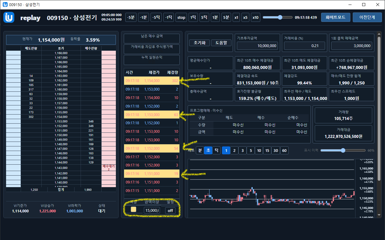 IUreplay 일정 금액 이상 체결 강조 설정